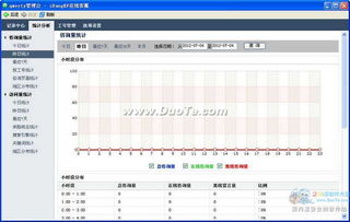 ibangkf網(wǎng)站在線客服系統(tǒng)軟件 v2.0.16.0 電腦客戶端版 雷達(dá)下載與計算機系統(tǒng)服務(wù)詳解